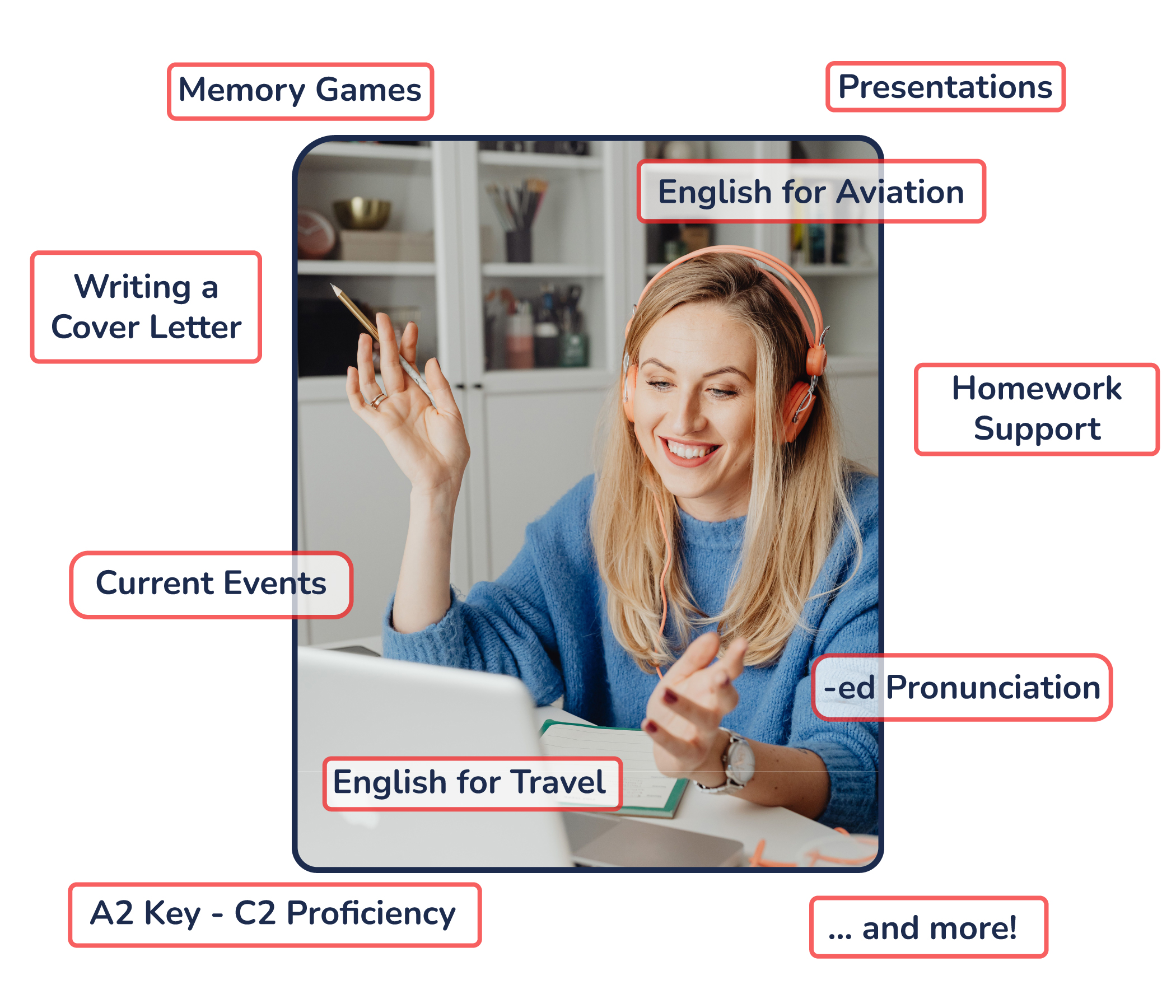 reach your english goals